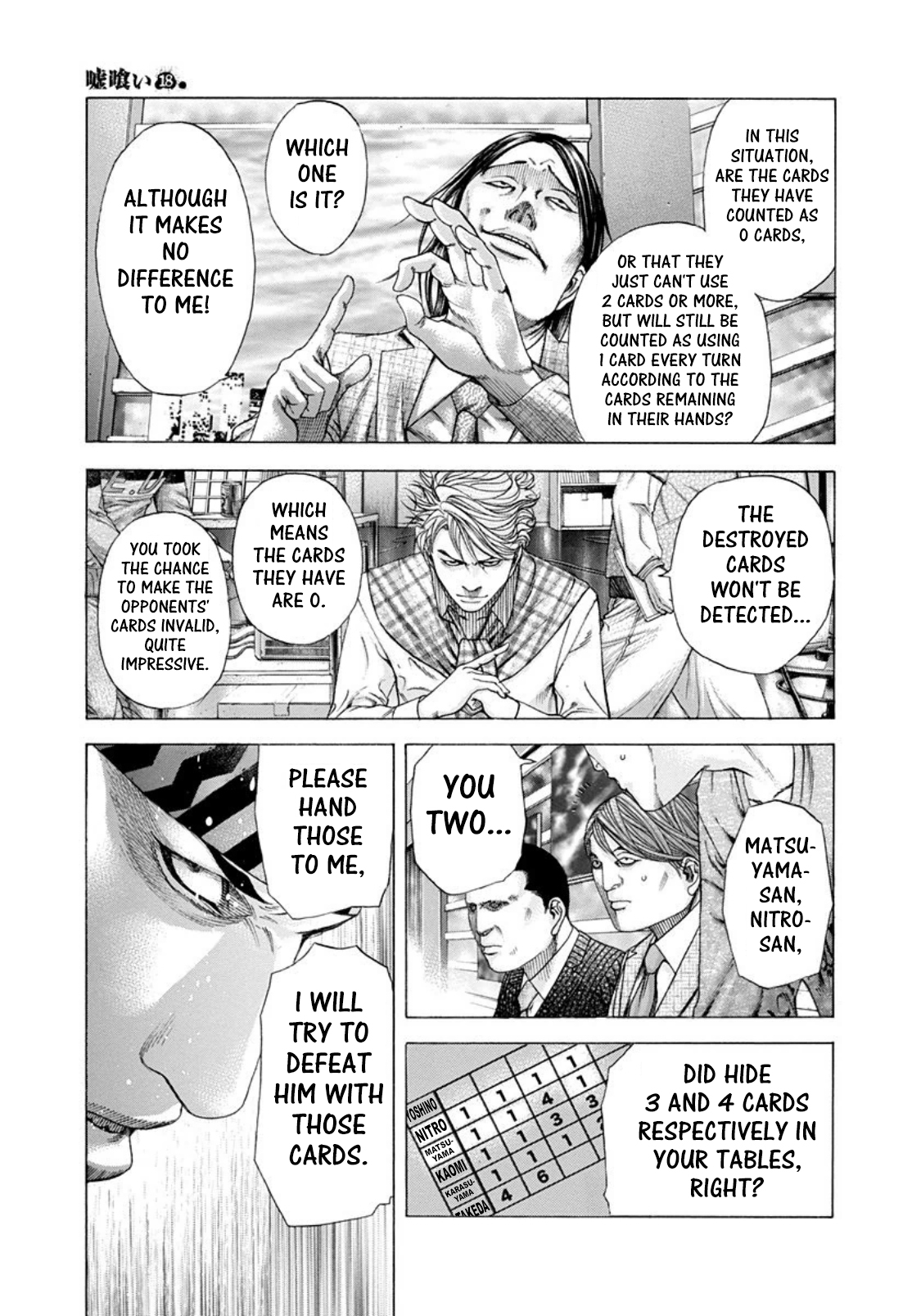 Read Usogui ENGLISH Manga Online