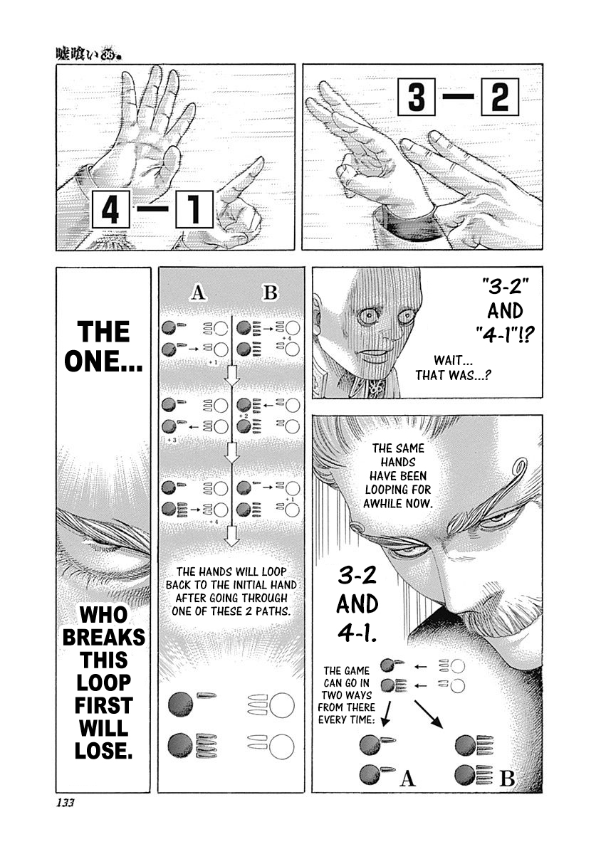 Read Usogui ENGLISH Manga Online