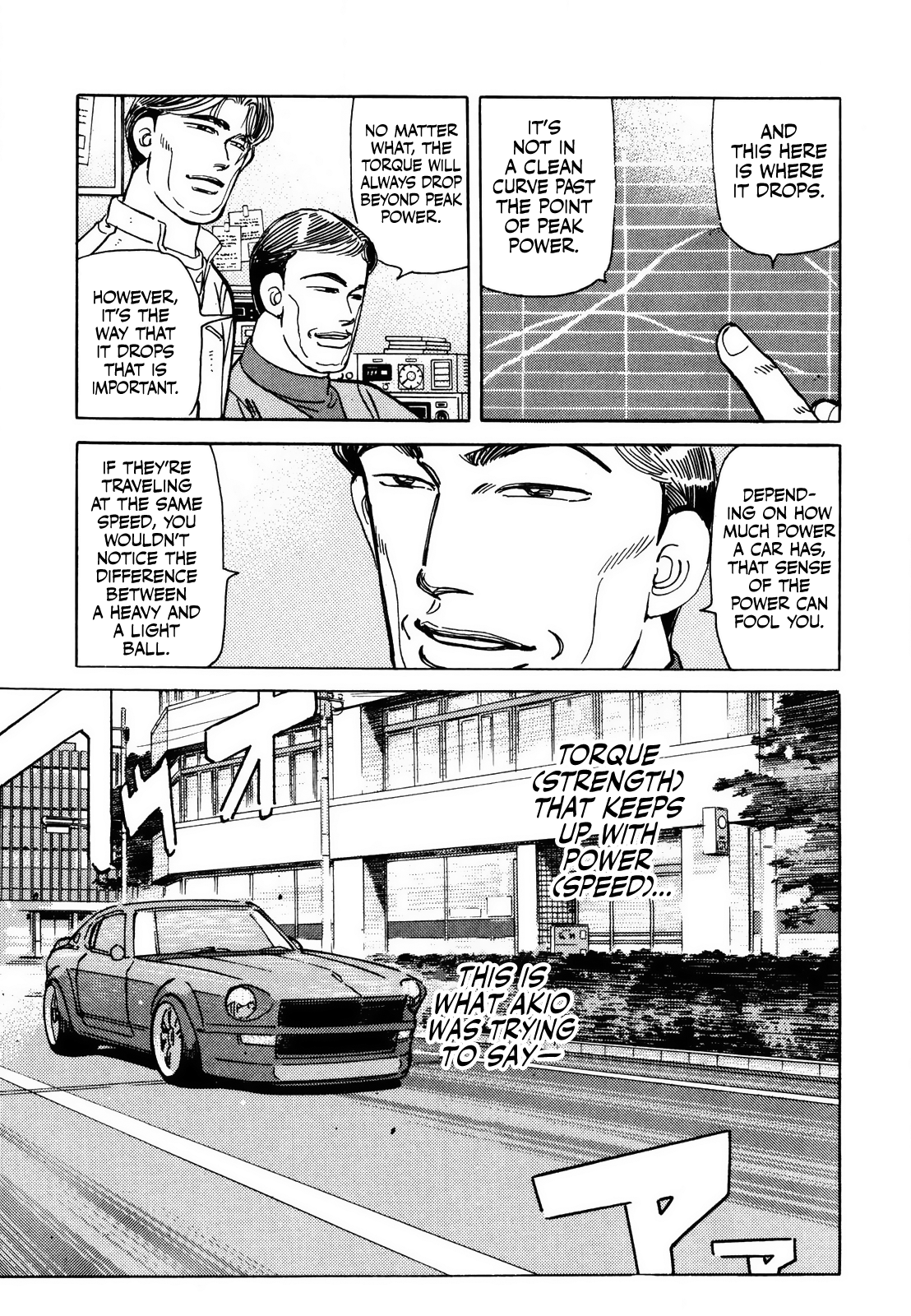 Read Wangan Midnight ENGLISH Manga Online