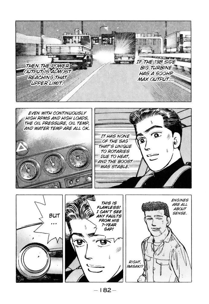 Read Wangan Midnight ENGLISH Manga Online
