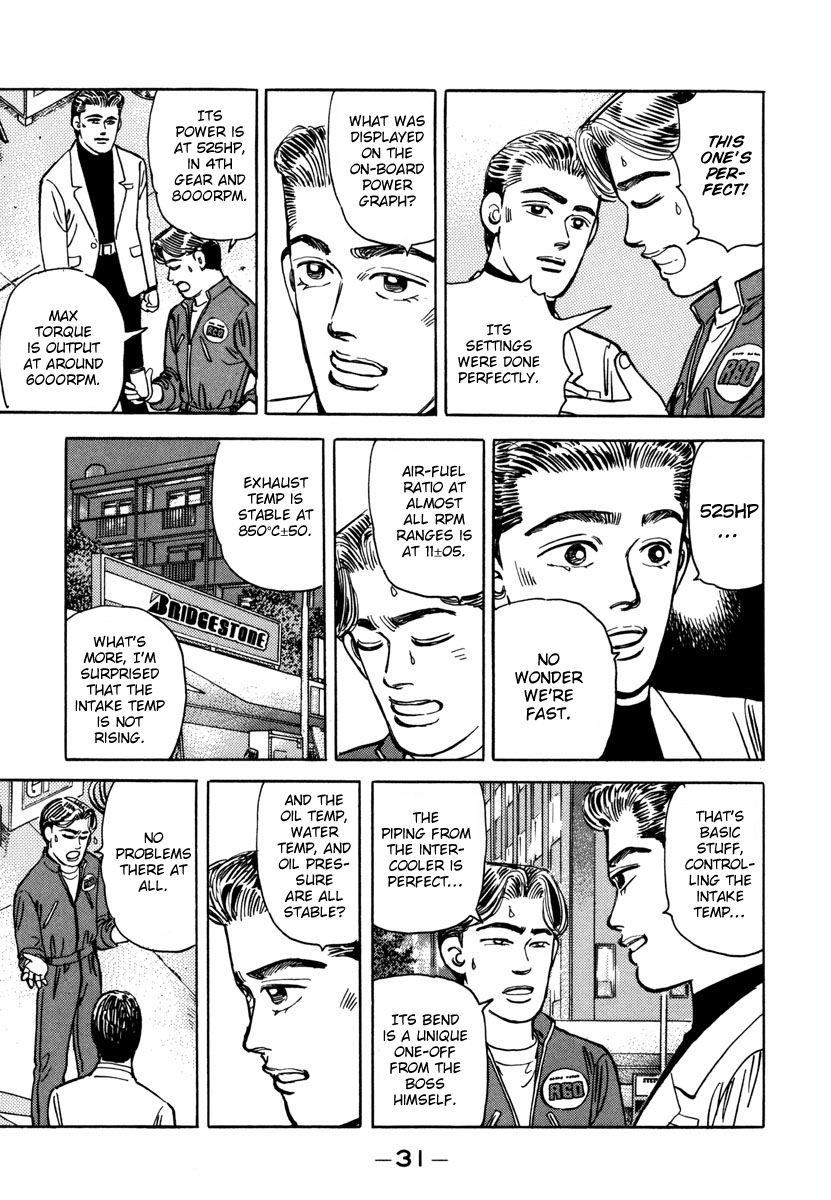 Read Wangan Midnight ENGLISH Manga Online