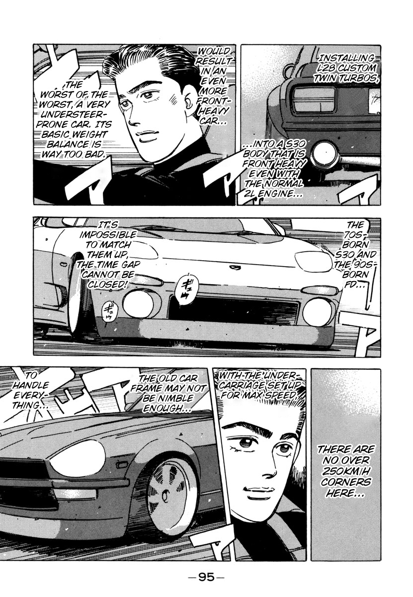 Read Wangan Midnight ENGLISH Manga Online