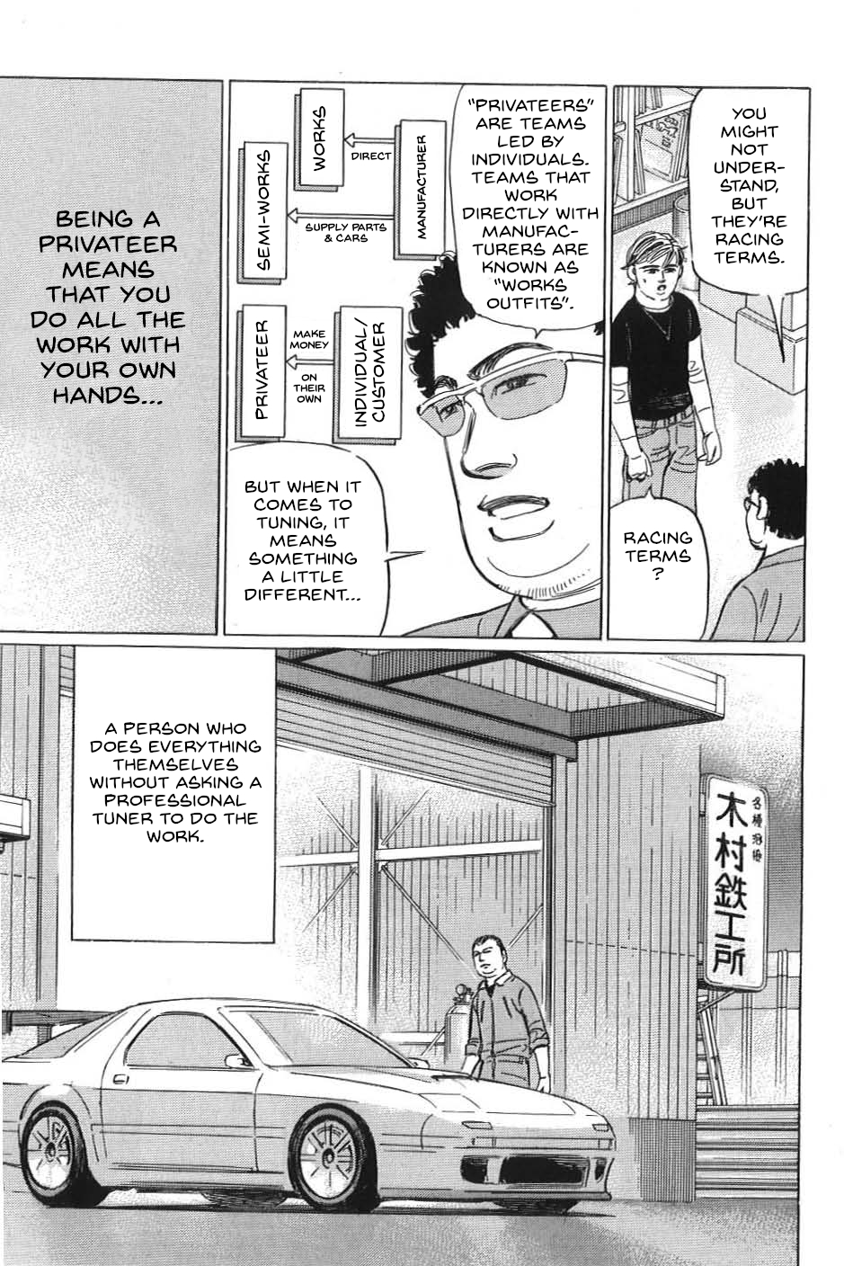 Read Wangan Midnight_ C1 Runner ENGLISH Manga Online