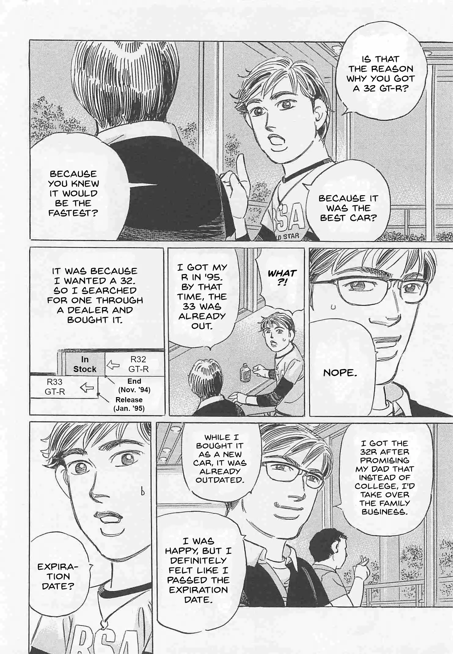 Read Wangan Midnight_ C1 Runner ENGLISH Manga Online