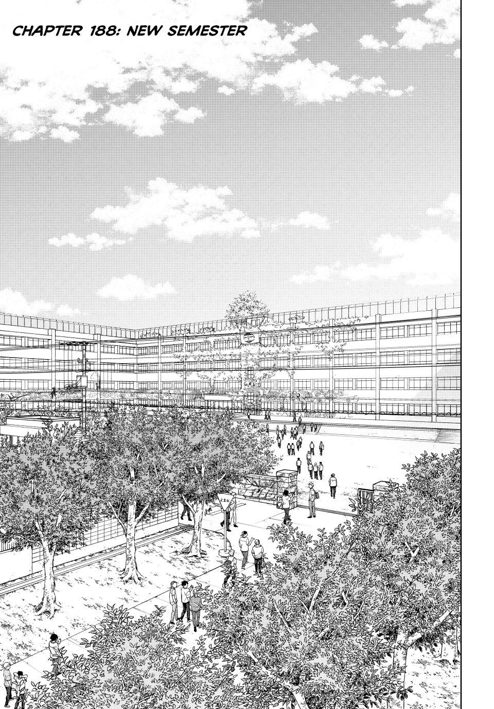 Read Wind Breaker Manga ENGLISH Manga Online