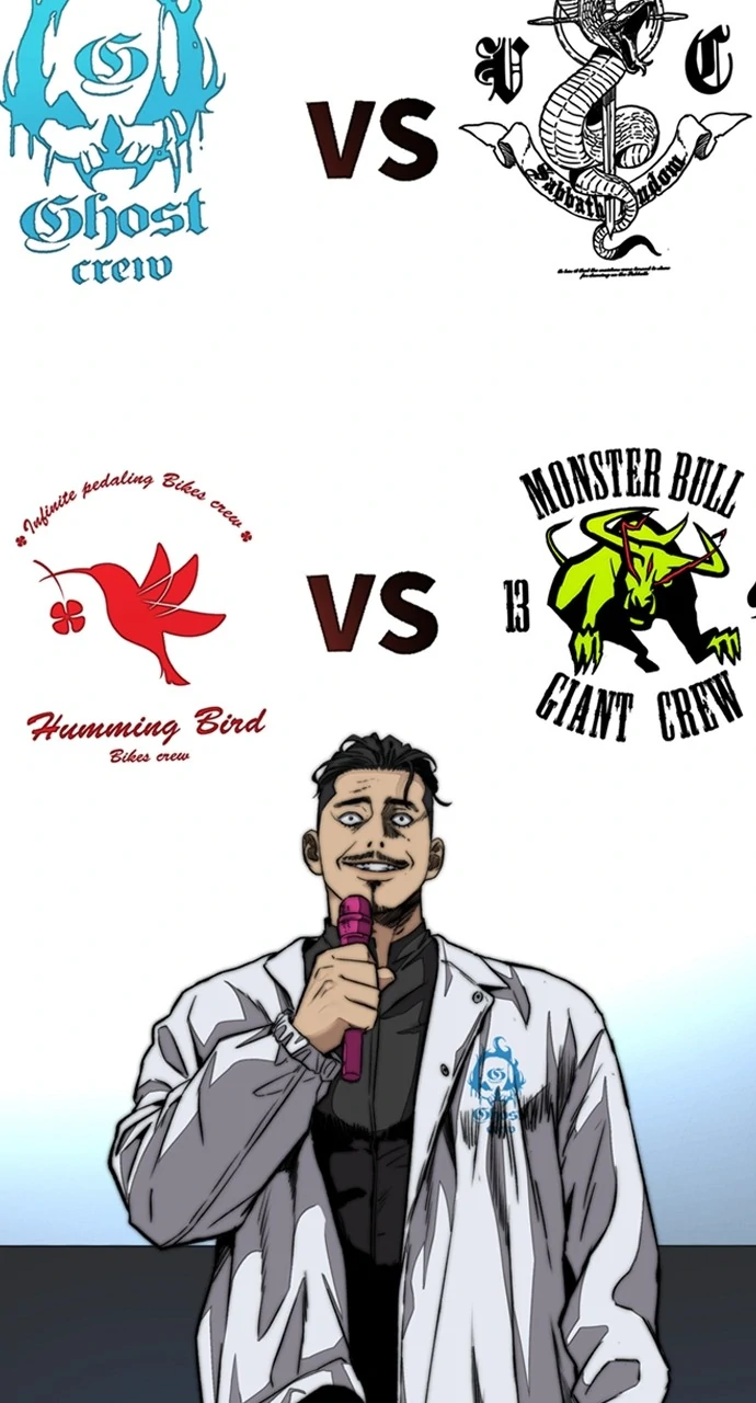 Read Wind Breaker Manhwa ENGLISH Manga Online