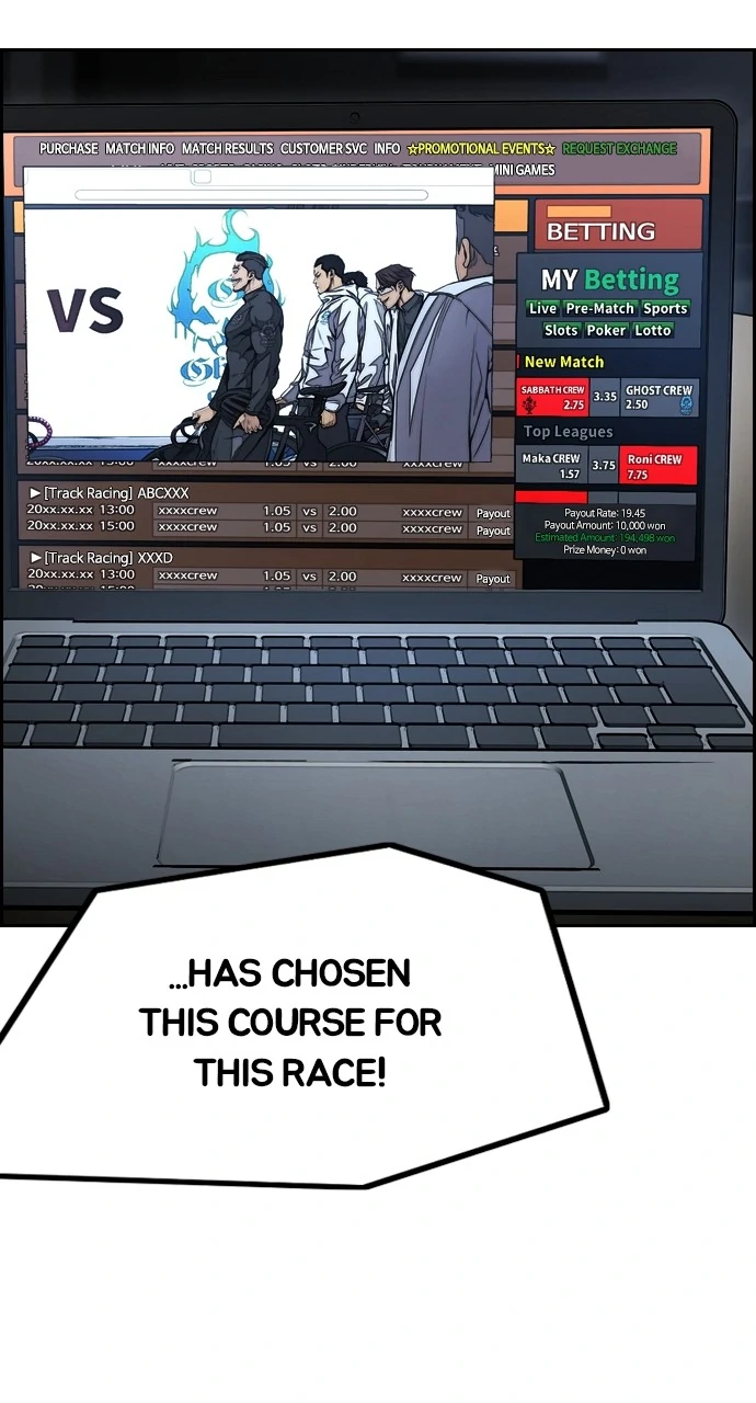 Read Wind Breaker Manhwa ENGLISH Manga Online