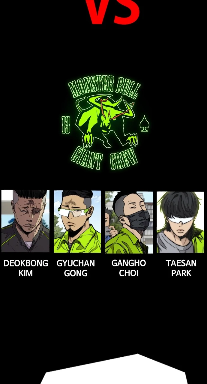 Read Wind Breaker Manhwa ENGLISH Manga Online