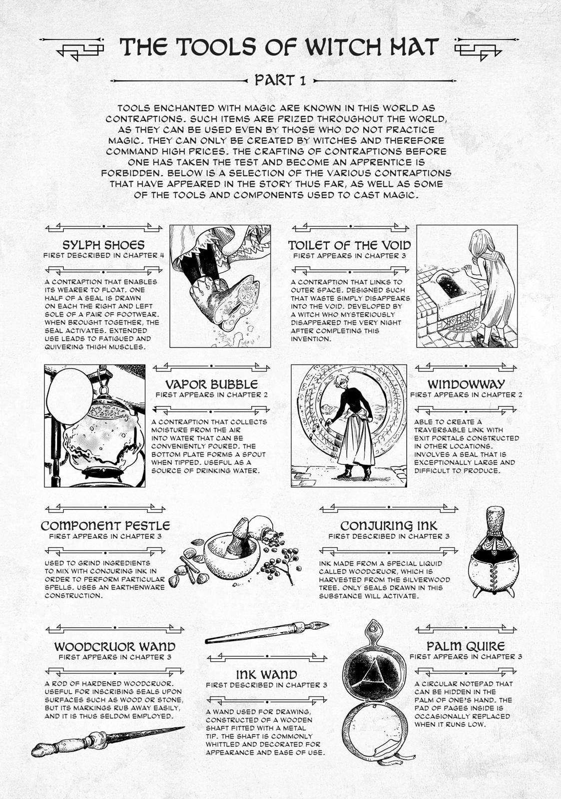 Read Witch Hat Atelier ENGLISH Manga Online