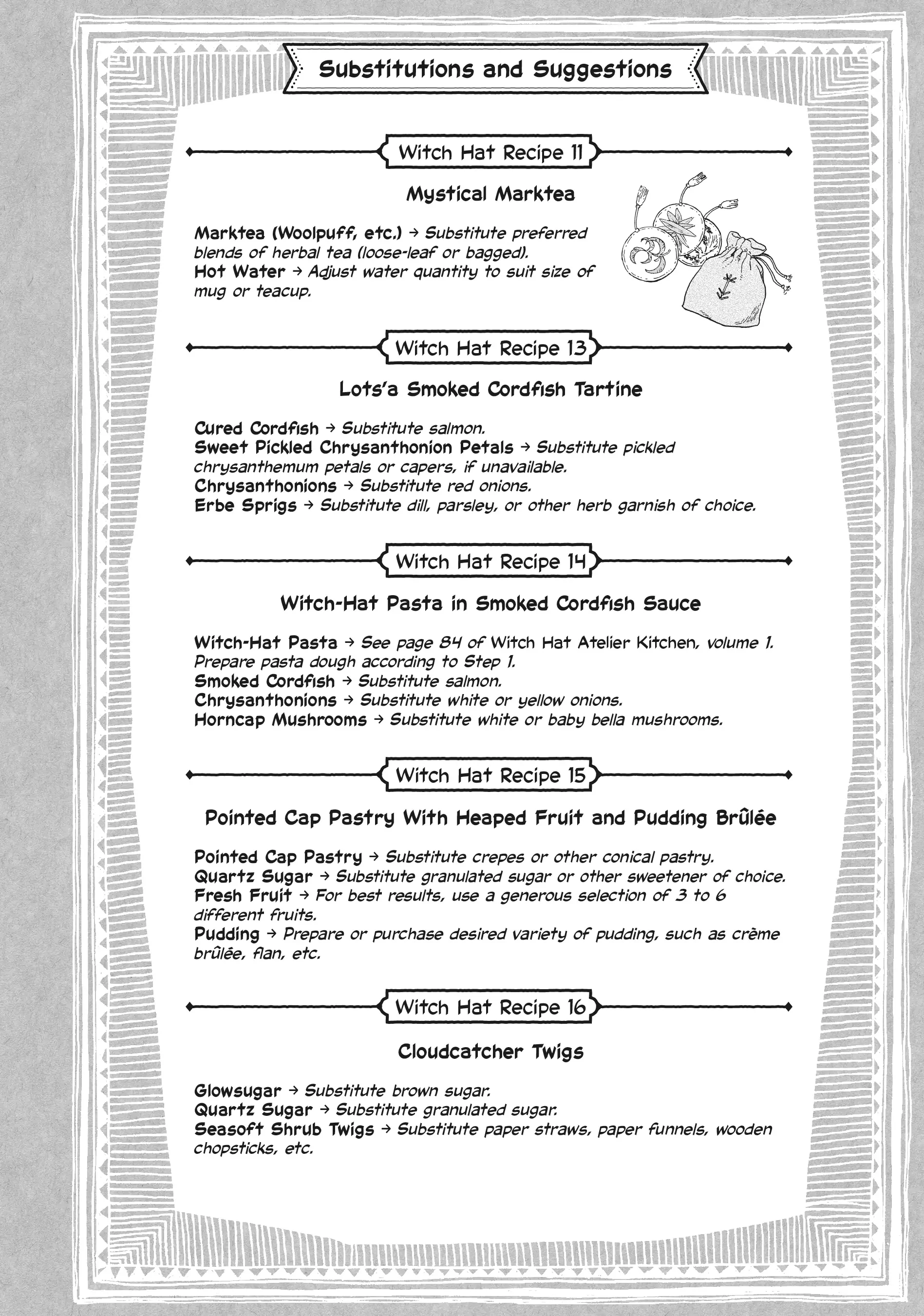 Read Witch Hat Atelier Kitchen ENGLISH Manga Online