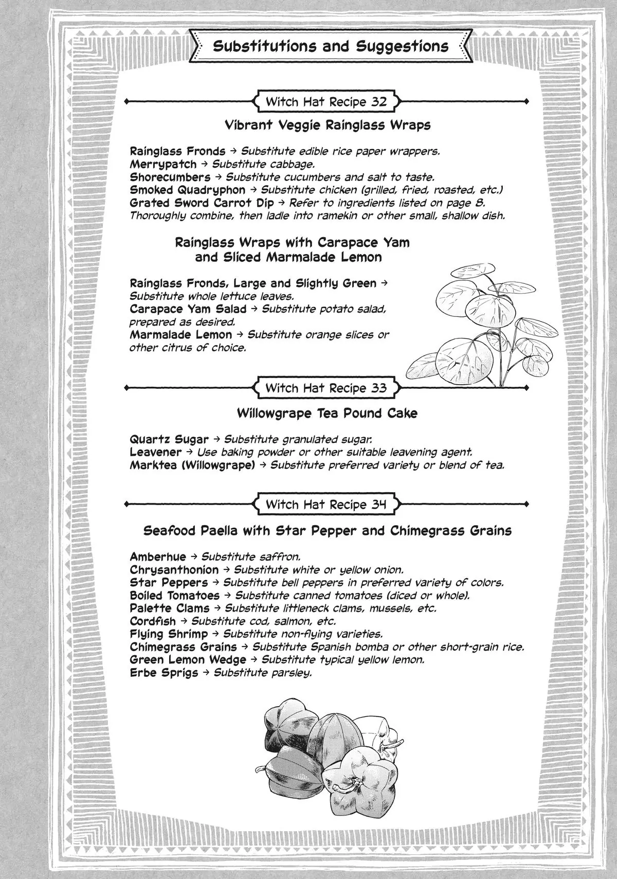 Read Witch Hat Atelier Kitchen ENGLISH Manga Online