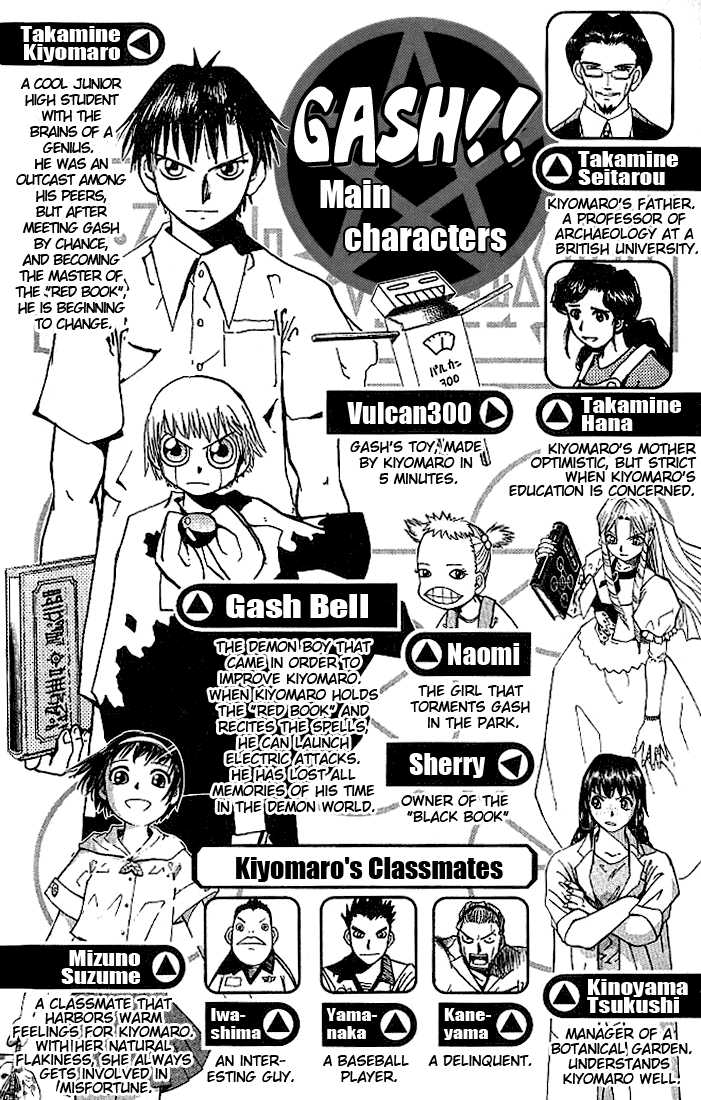Read Zatch Bell! ENGLISH Manga Online
