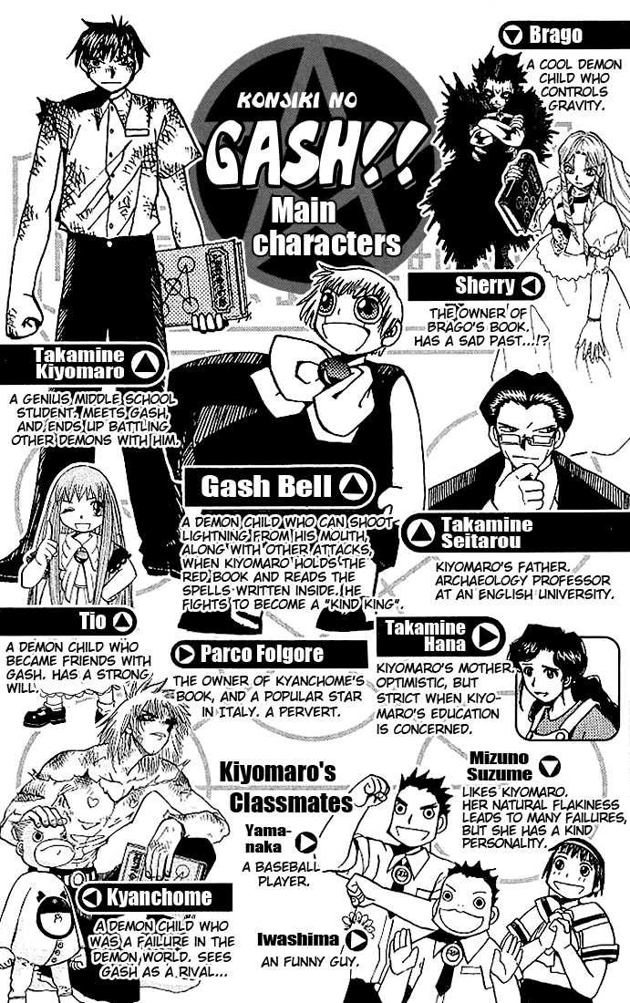 Read Zatch Bell! ENGLISH Manga Online