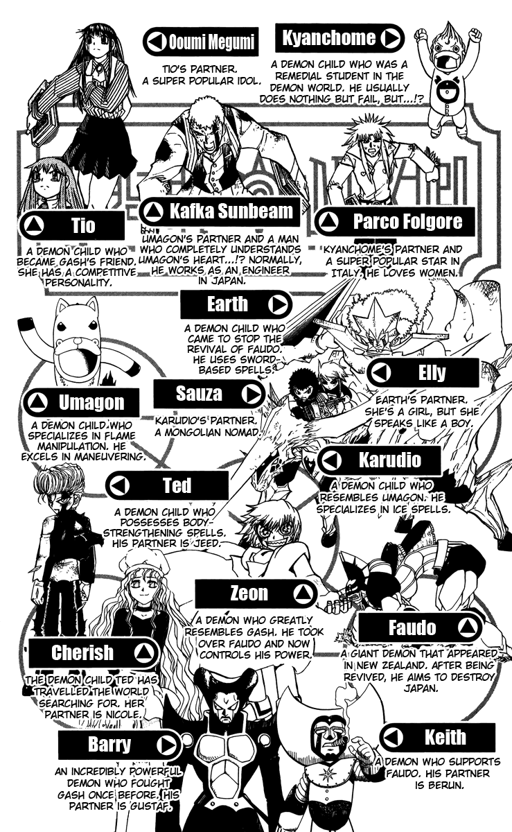 Read Zatch Bell! ENGLISH Manga Online