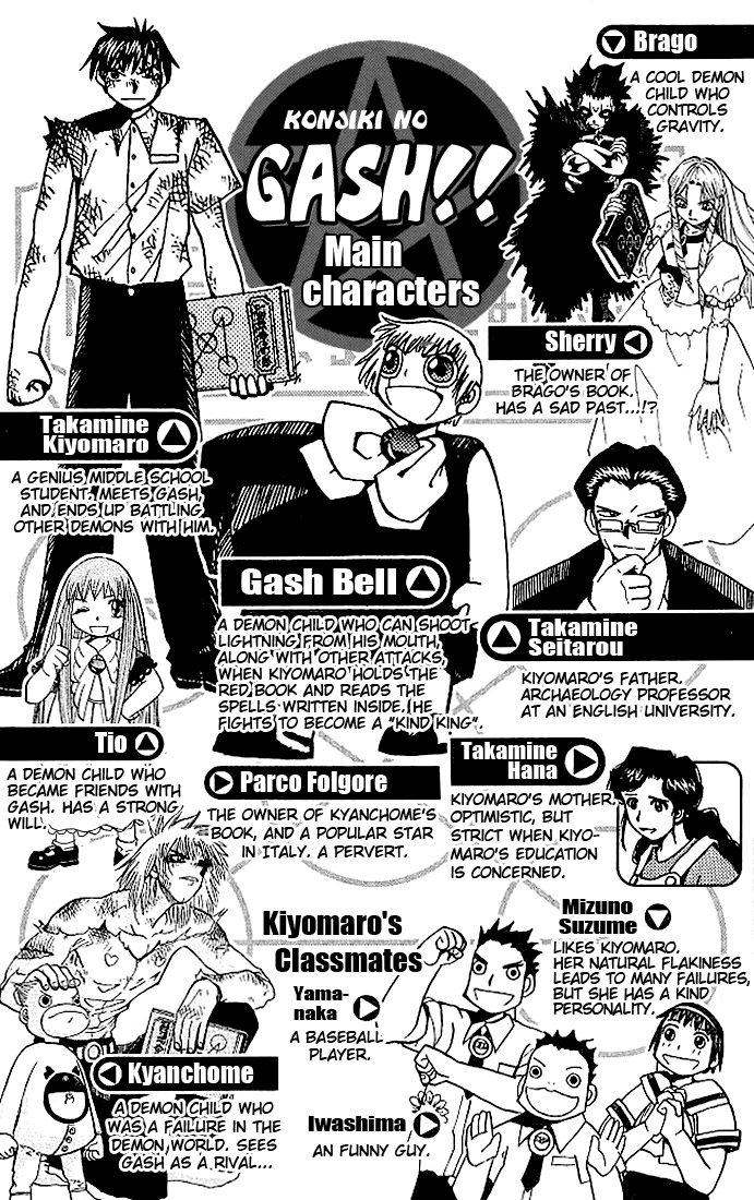 Read Zatch Bell! ENGLISH Manga Online