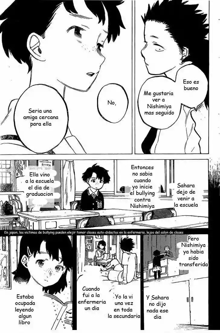 Read A Silent Voice Español Manga Online