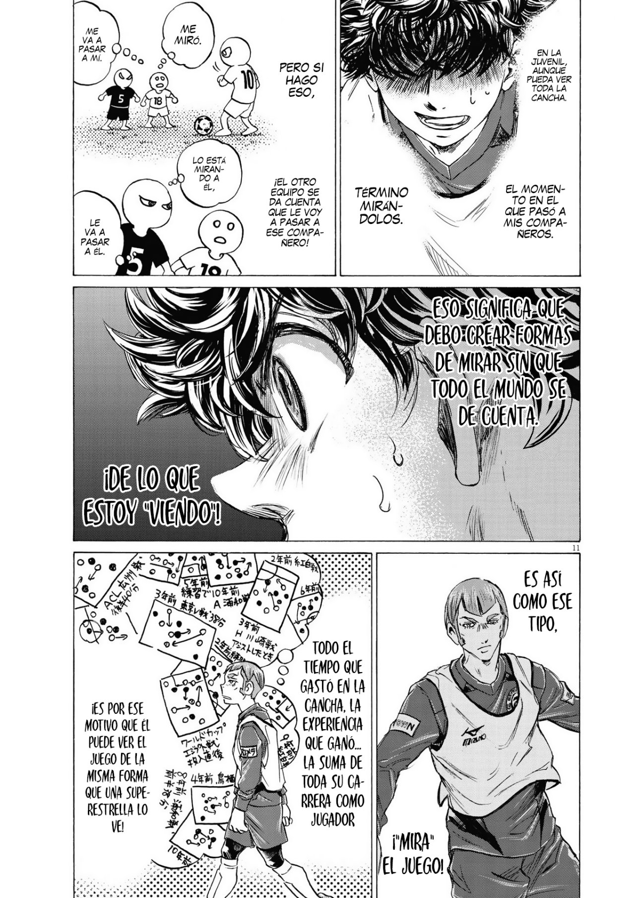 Read Ao ashi Español Manga Online