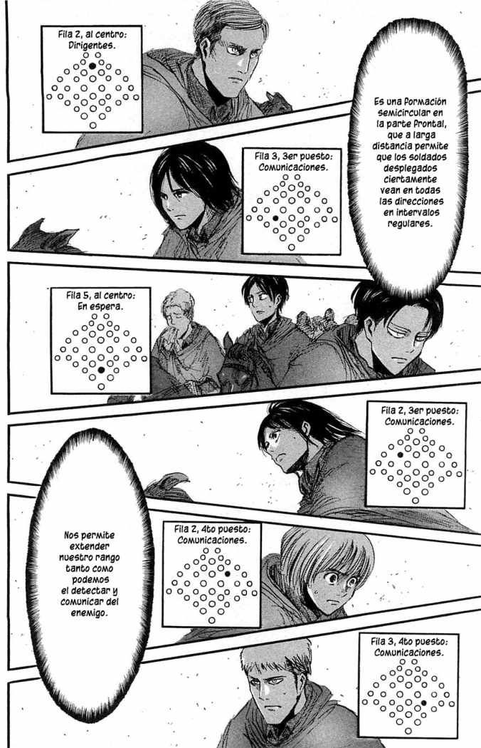 Read Attack on Titan Español Manga Online