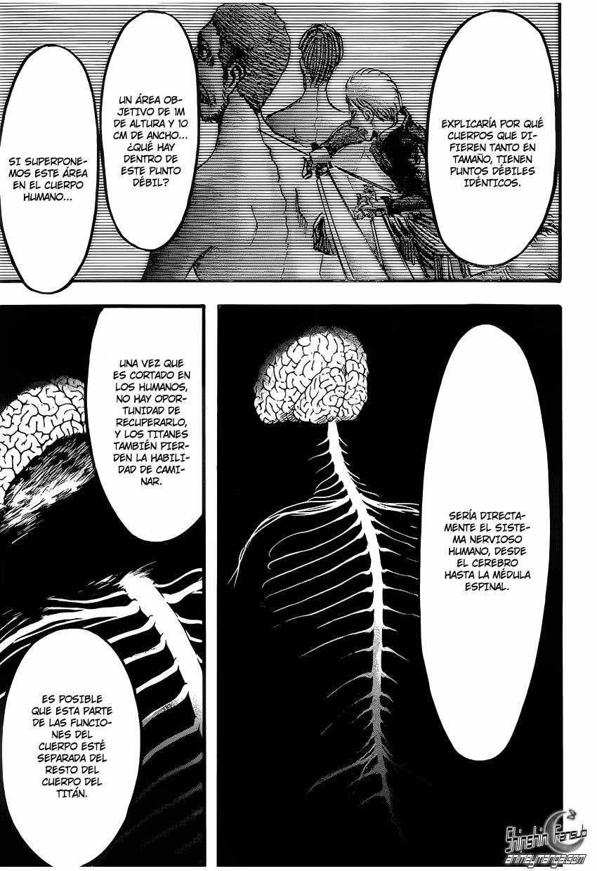 Read Attack on Titan Español Manga Online