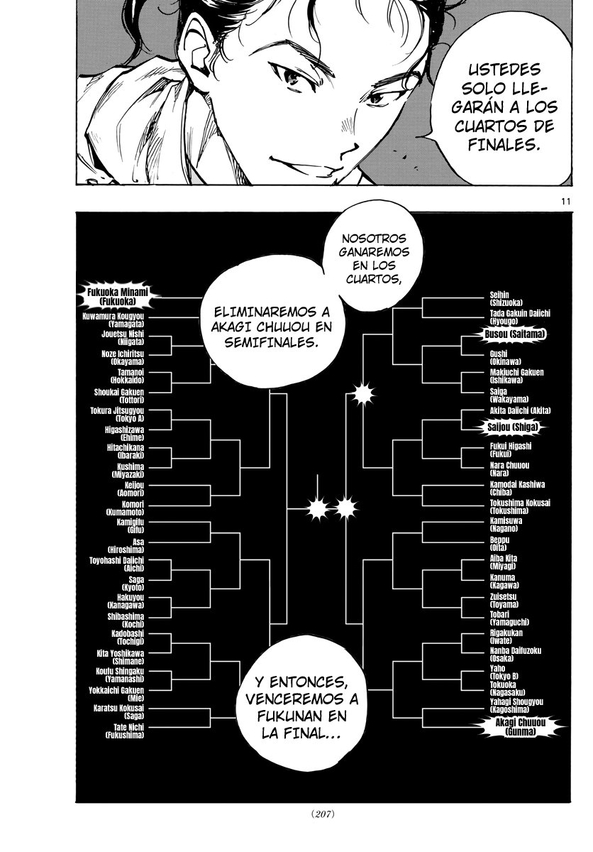 Read Be Blues! Ao ni nare Español Manga Online