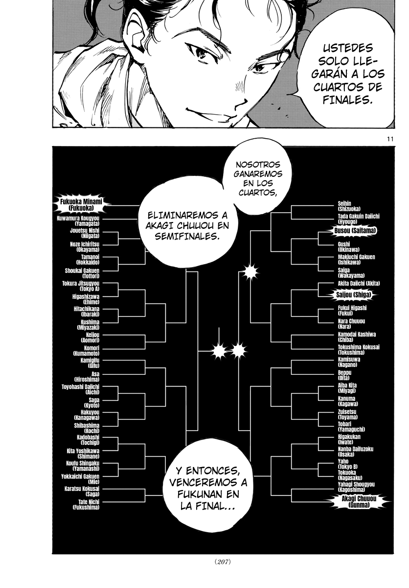 Read Be Blues! Ao ni nare Español Manga Online