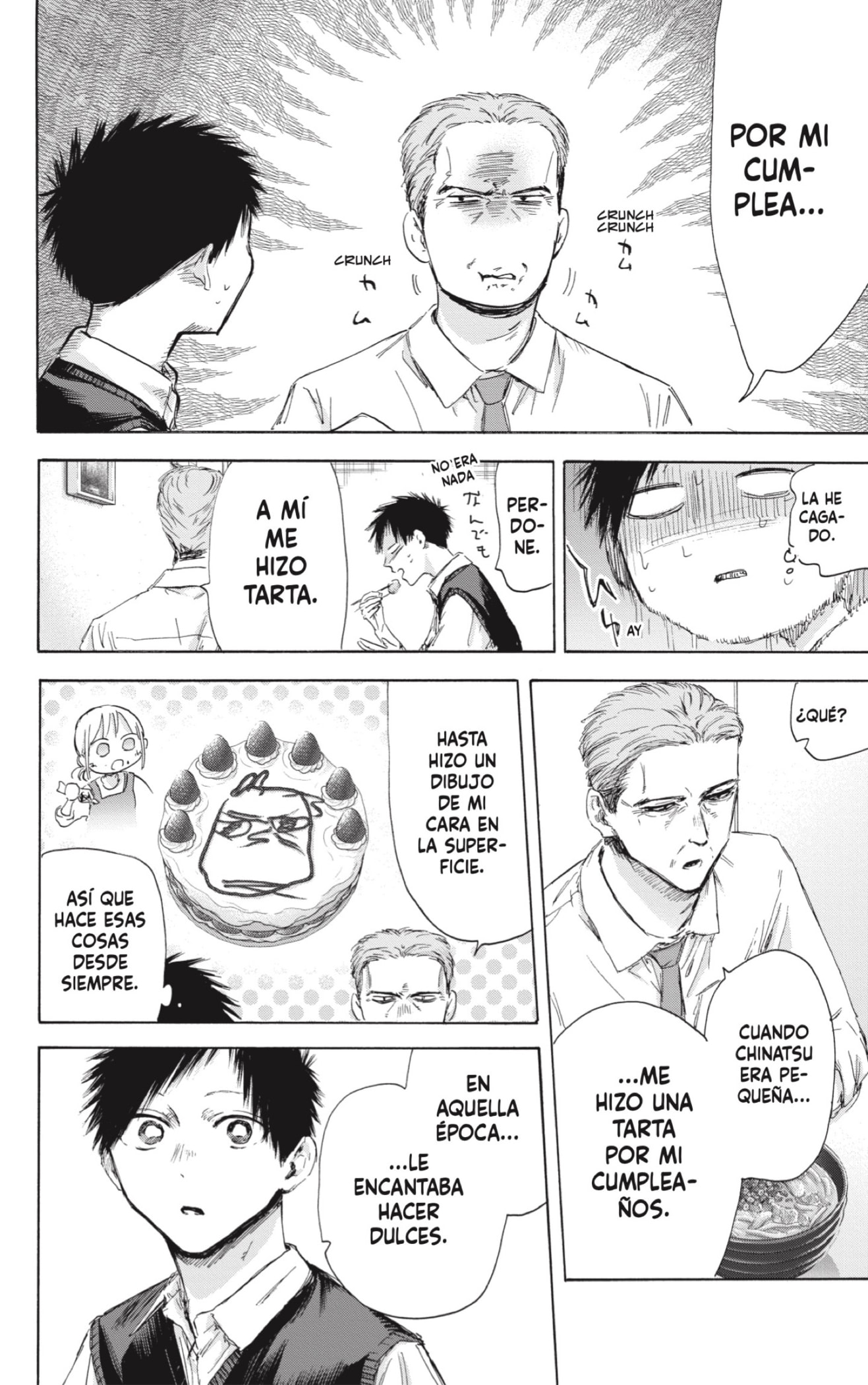 Read Blue Box Español Manga Online