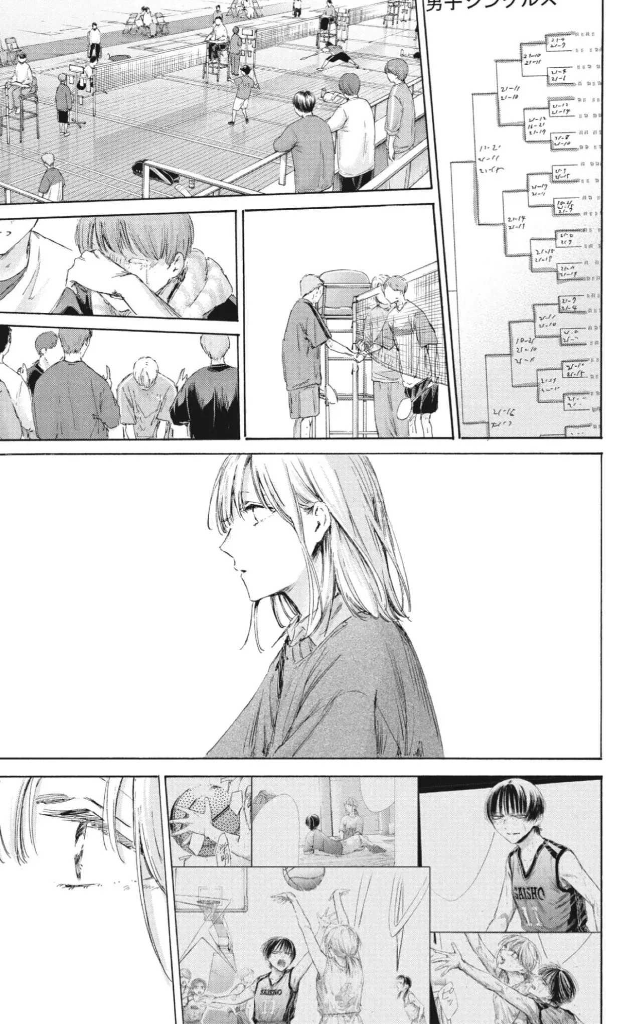 Read Blue Box Español Manga Online