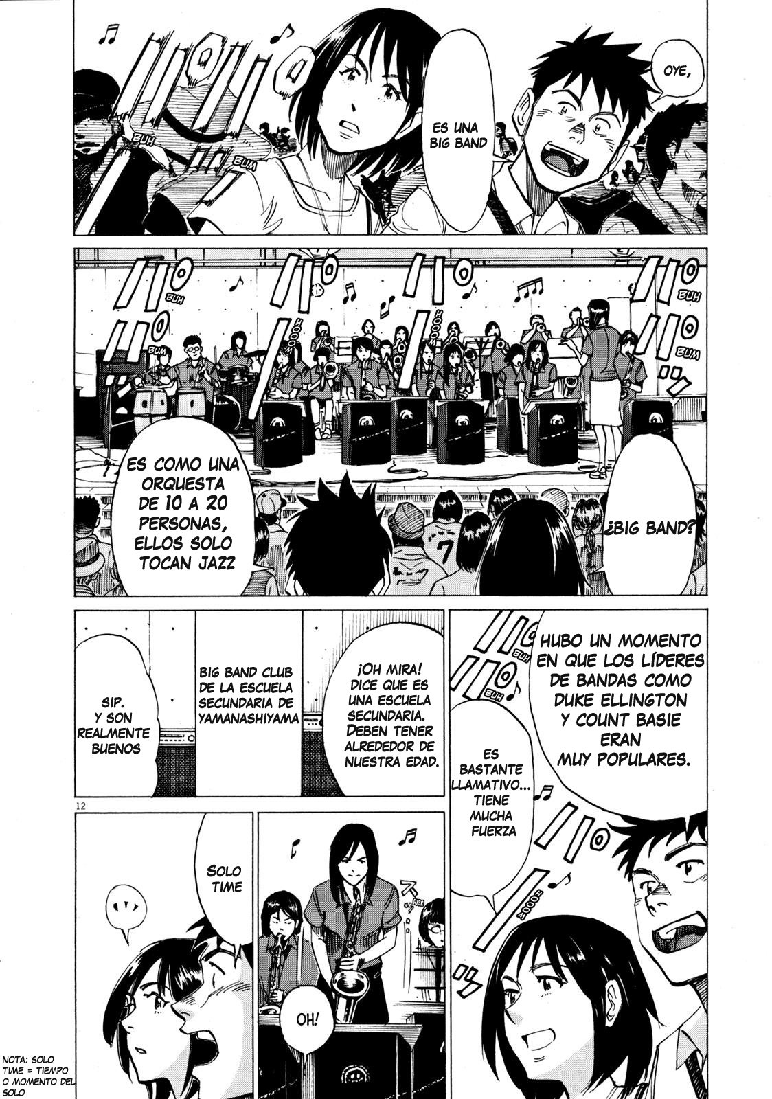 Read Blue Giant Español Manga Online