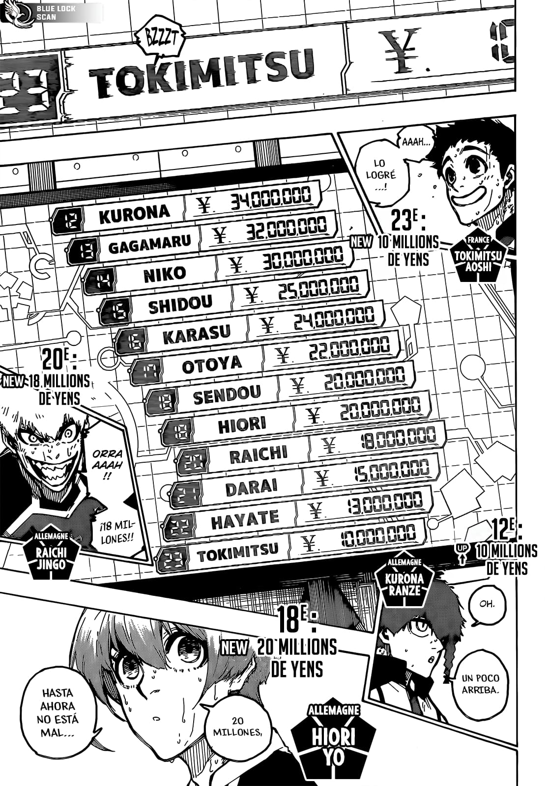 Read Blue Lock Español Manga Online