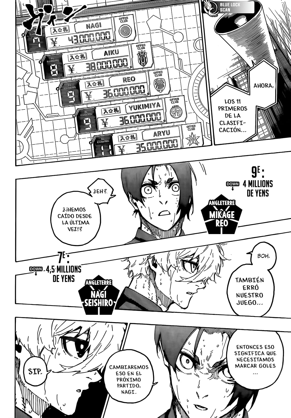 Read Blue Lock Español Manga Online