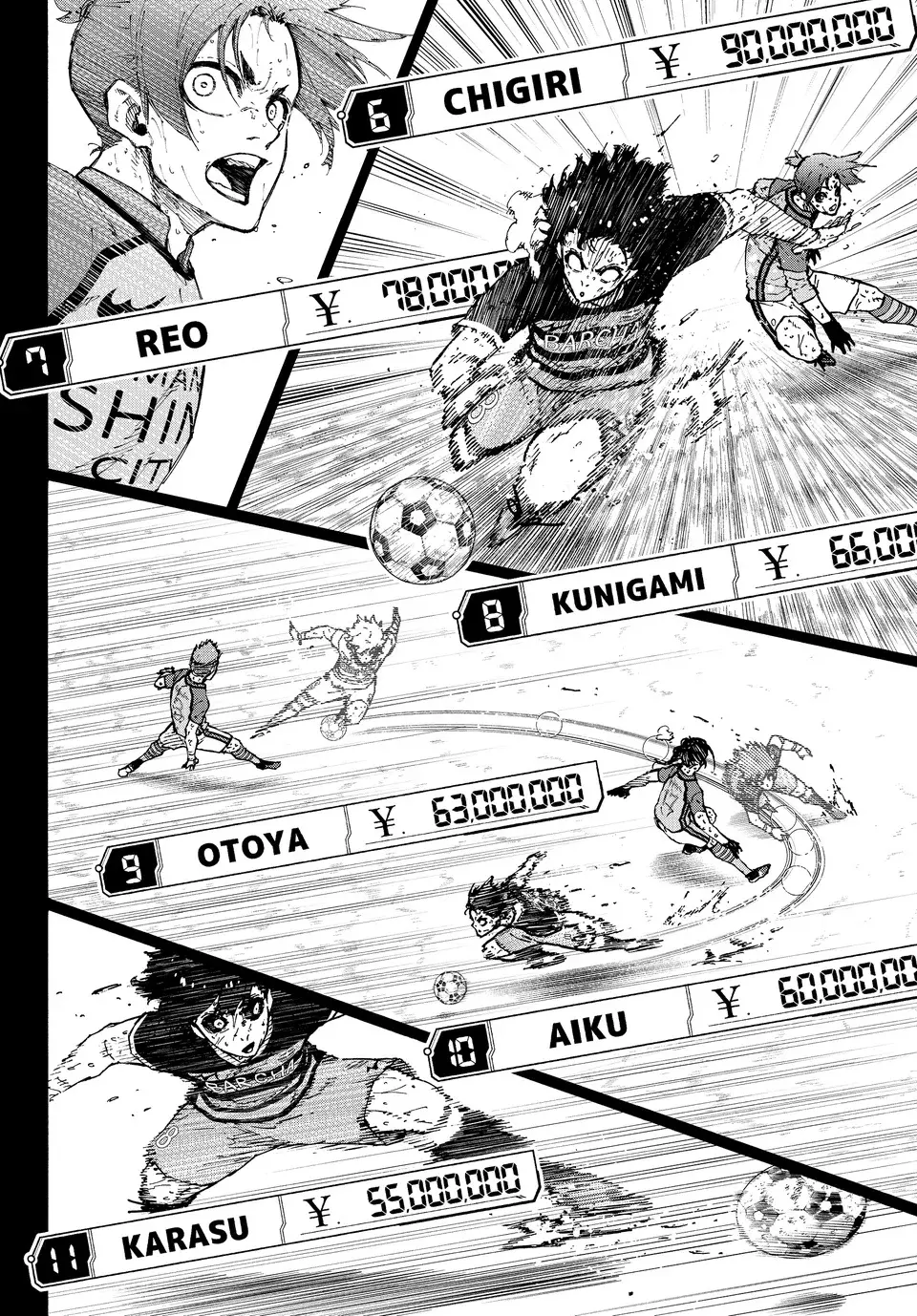 Read Blue Lock Español Manga Online