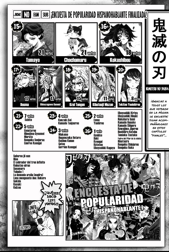 Read Demon Slayer_ Kimetsu no Yaiba Español Manga Online