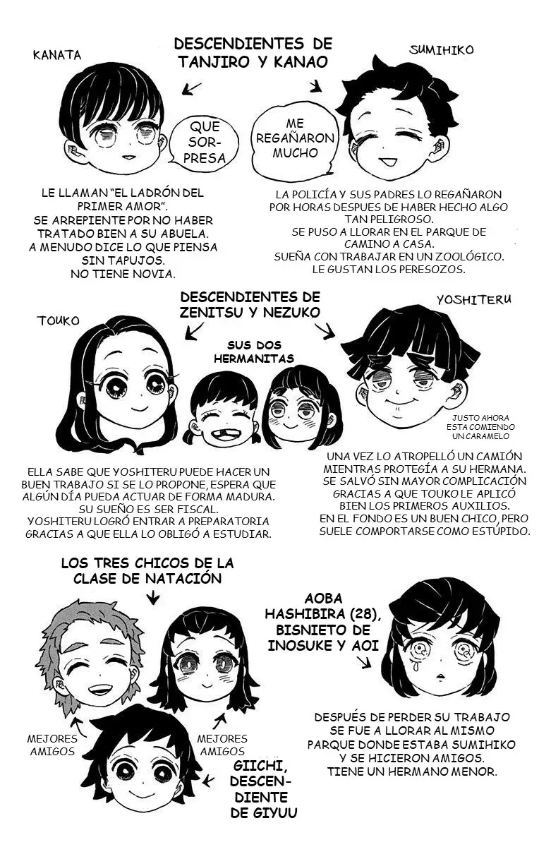 Read Demon Slayer_ Kimetsu no Yaiba Español Manga Online