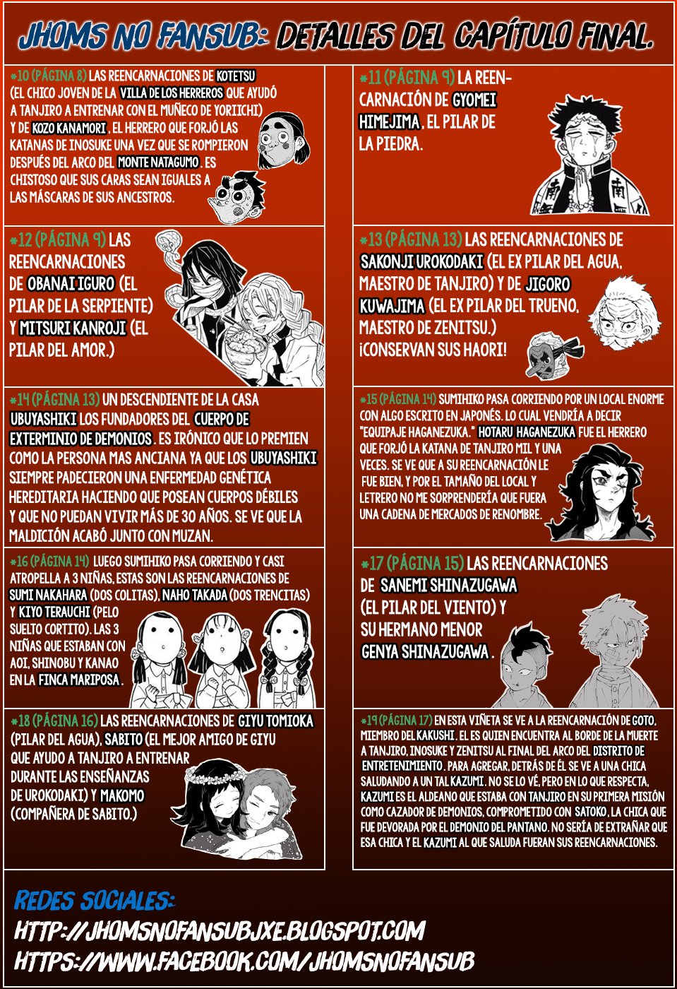 Read Demon Slayer_ Kimetsu no Yaiba Español Manga Online