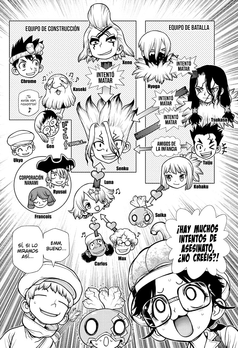 Read Dr. Stone Español Manga Online