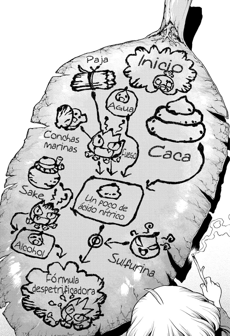 Read Dr. Stone Español Manga Online