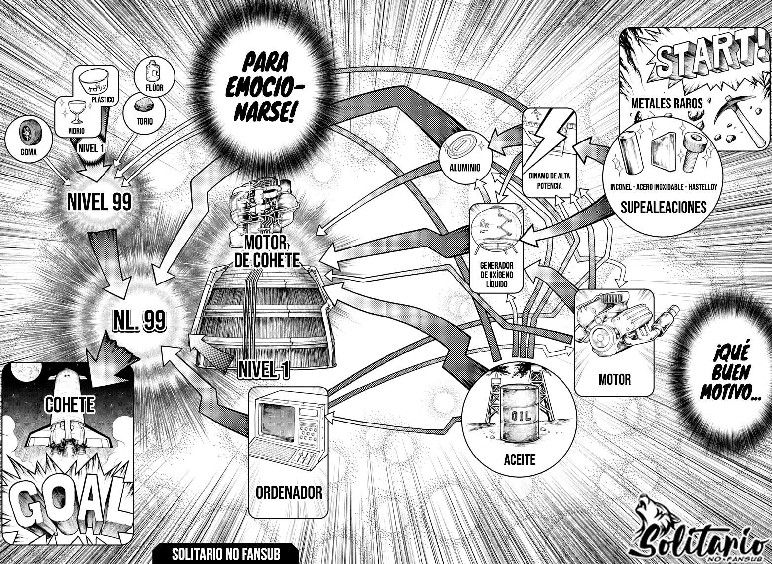 Read Dr. Stone Español Manga Online