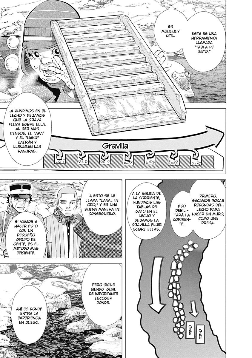 Read Golden Kamuy Español Manga Online