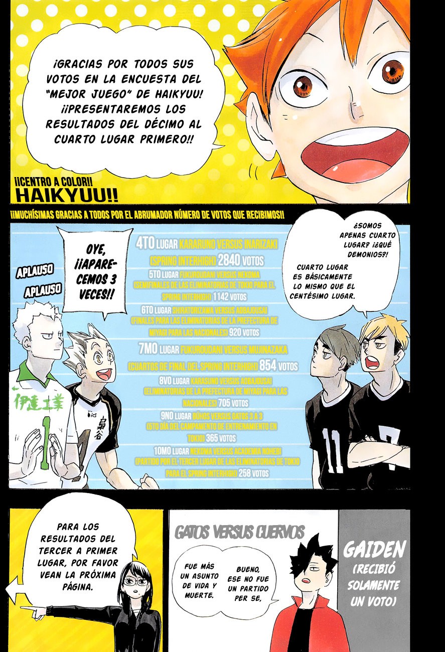 Read Haikyu!! Español Manga Online