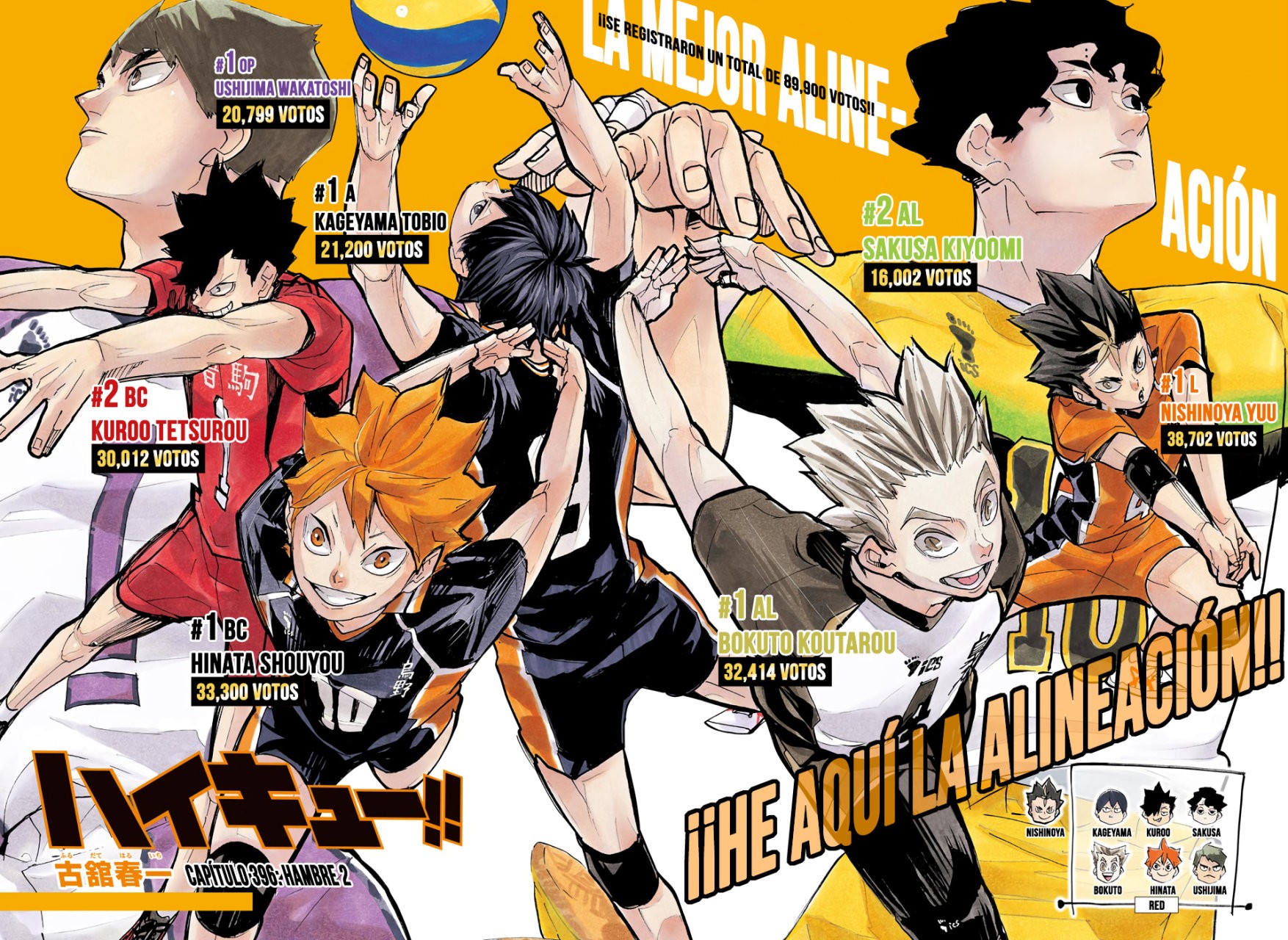 Read Haikyu!! Español Manga Online