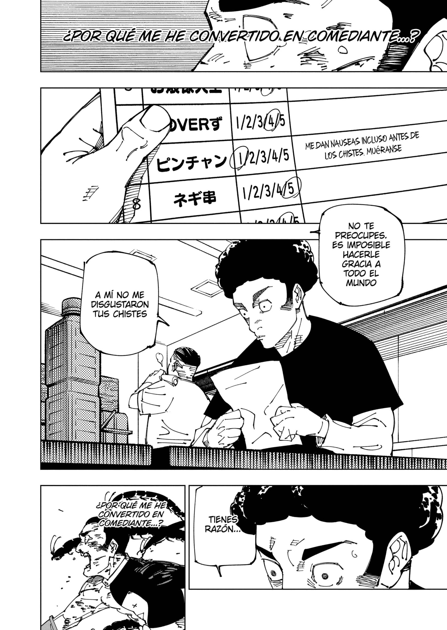 Read Jujutsu Kaisen Español Manga Online