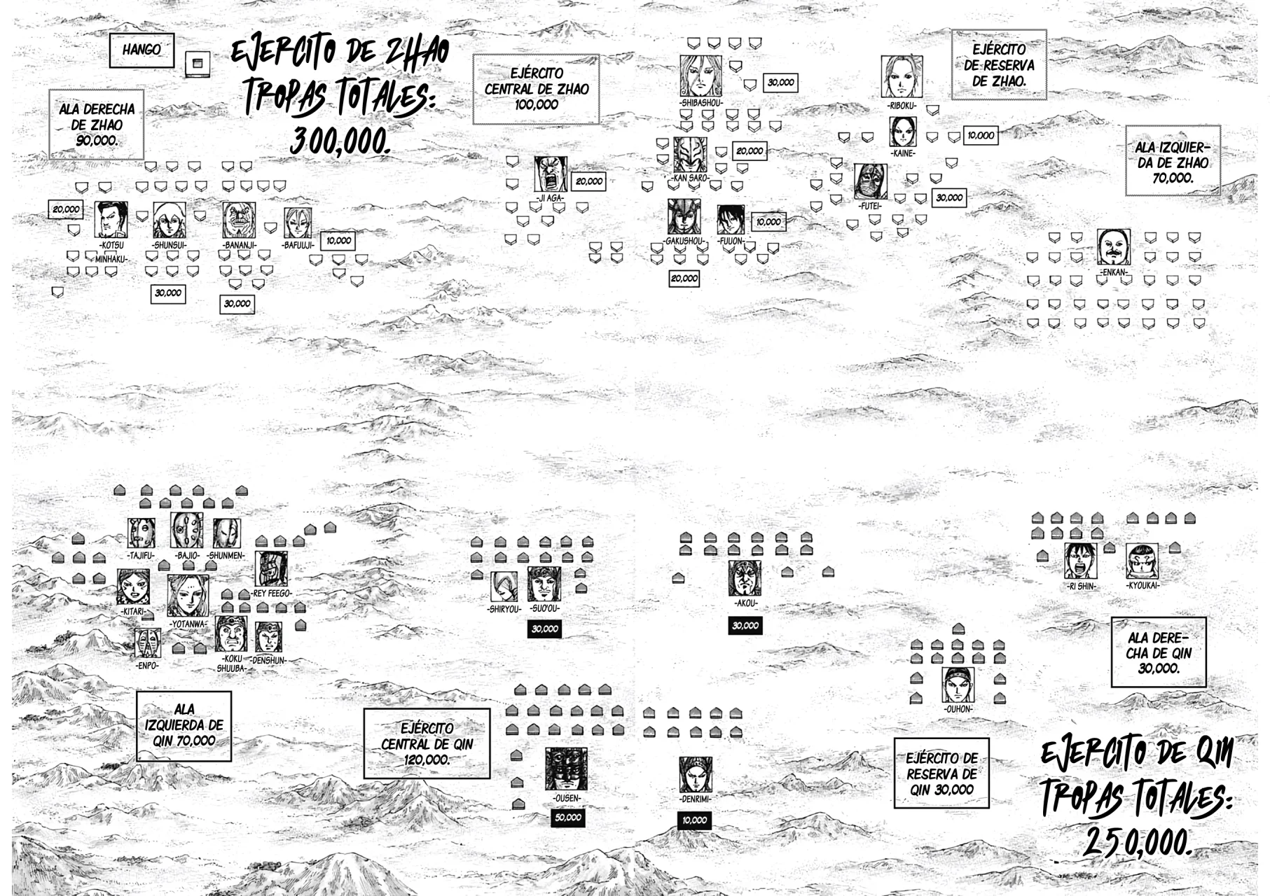 Read Kingdom Español Manga Online