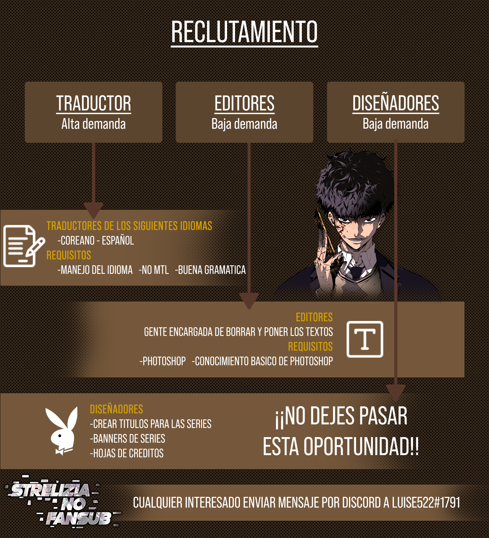 Read Manager Kim Español Manga Online