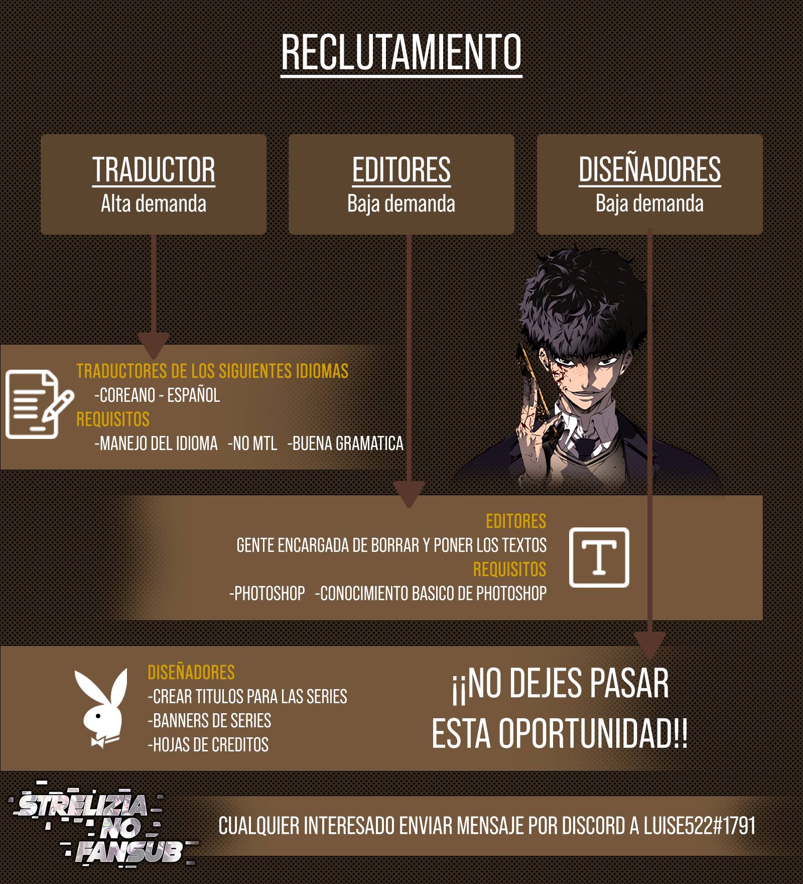 Read Manager Kim Español Manga Online
