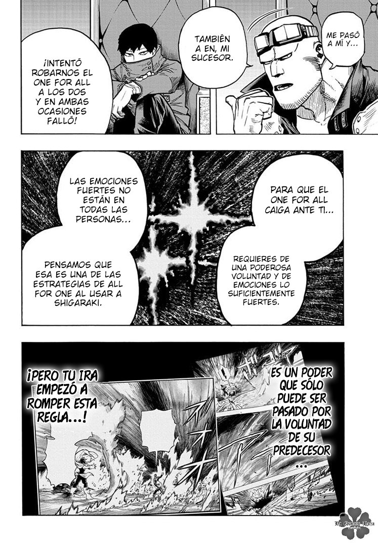 Read My Hero Academia Español Manga Online
