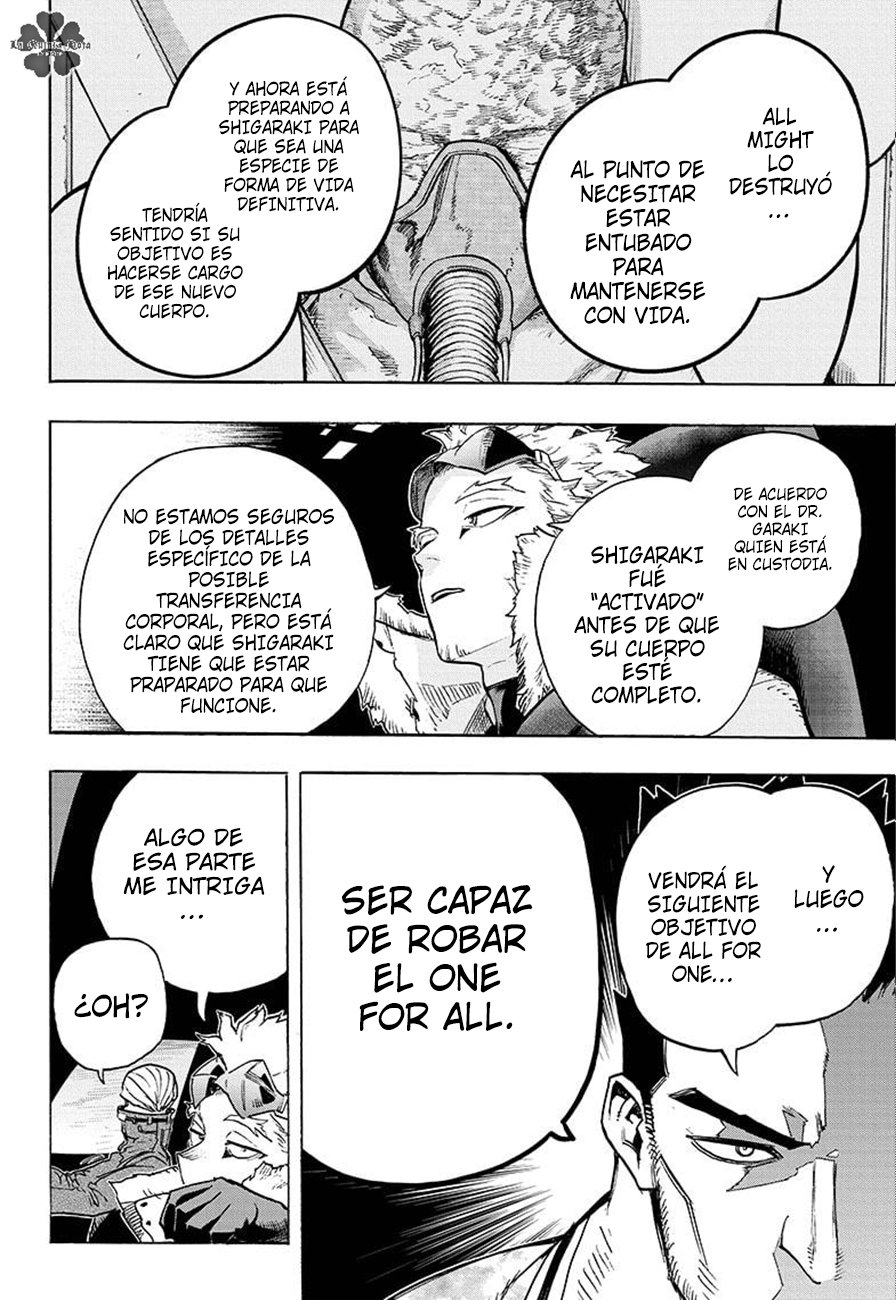 Read My Hero Academia Español Manga Online