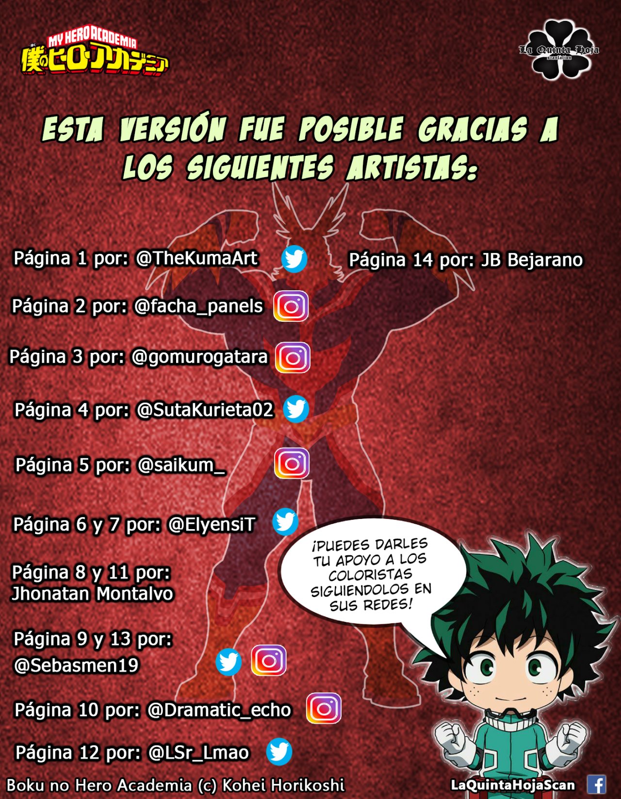 Read My Hero Academia Español Manga Online