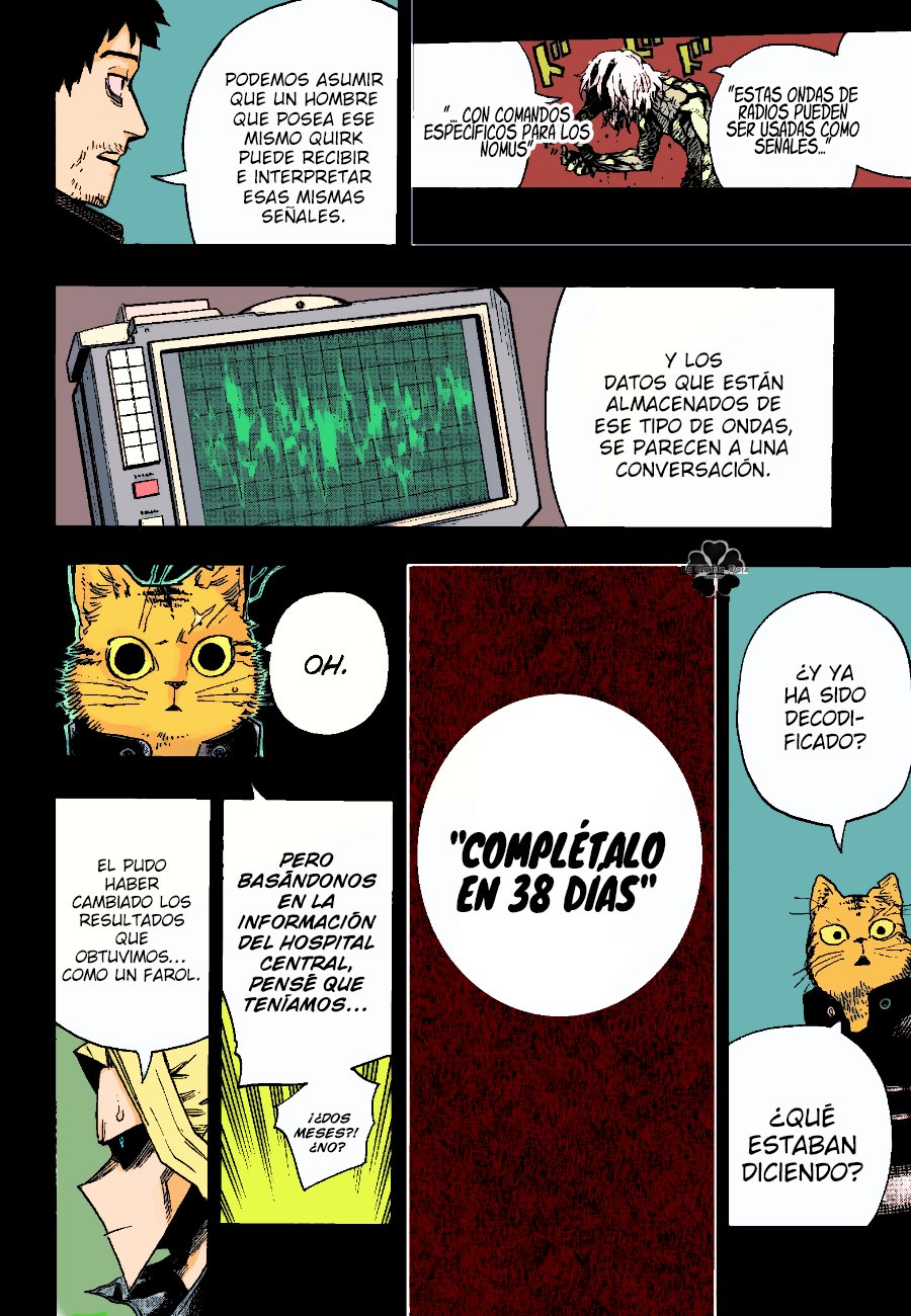 Read My Hero Academia Español Manga Online