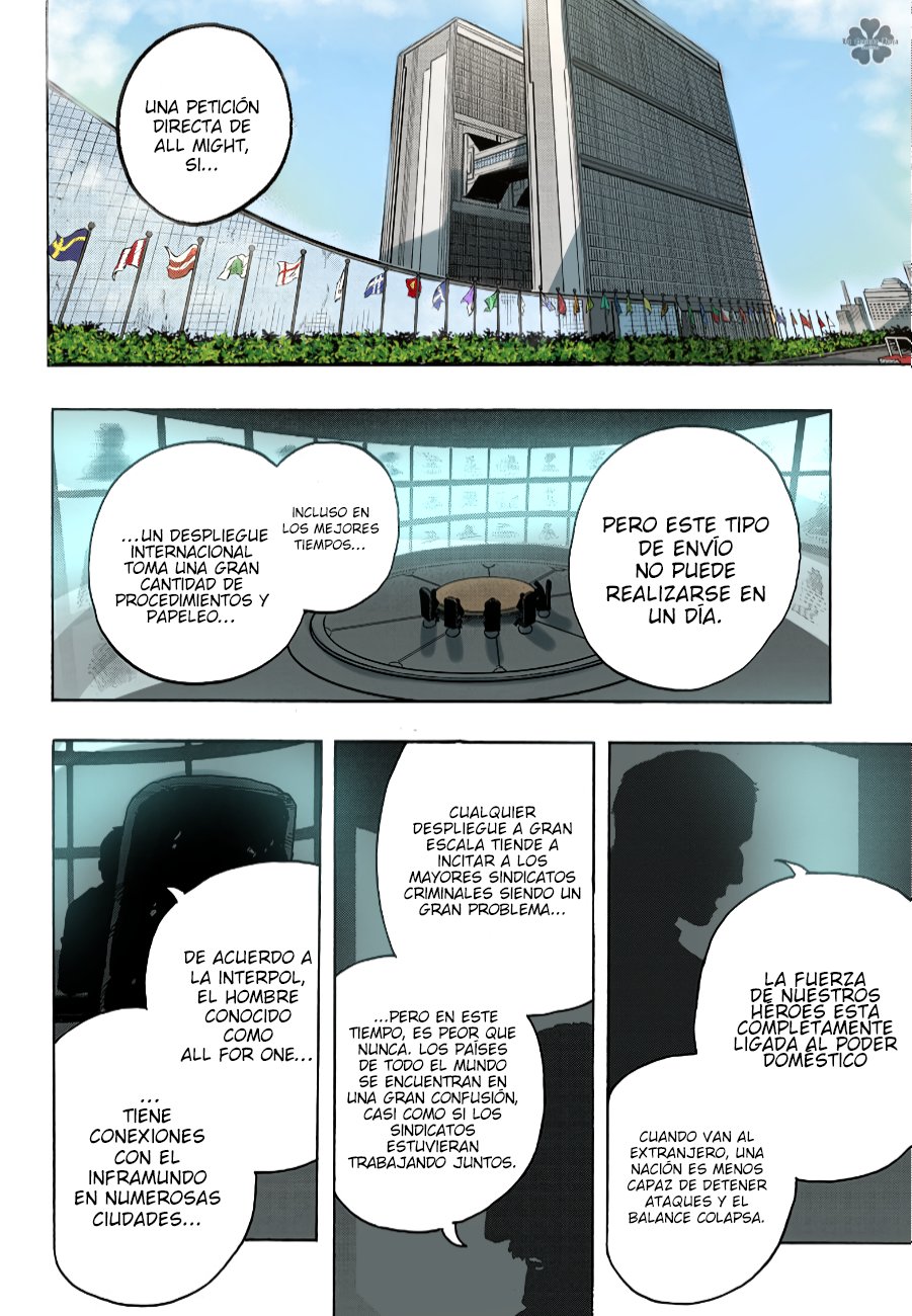 Read My Hero Academia Español Manga Online