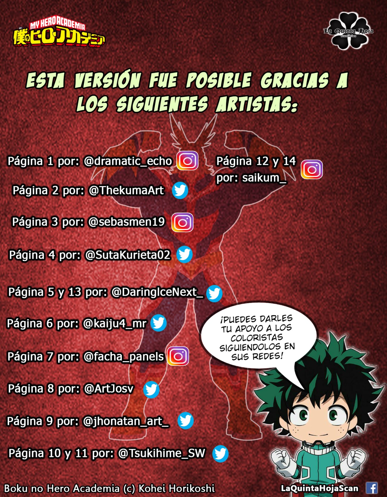 Read My Hero Academia Español Manga Online